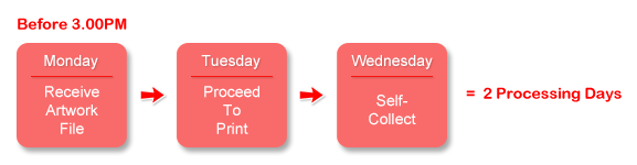 Flyer Printing Self-Collect Schedule