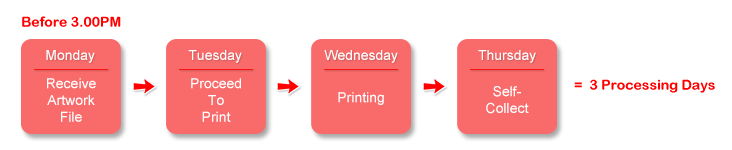 Business Card Printing Self-Collect Schedule