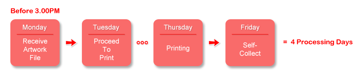 Menu Book Printing Self-Collect Schedule